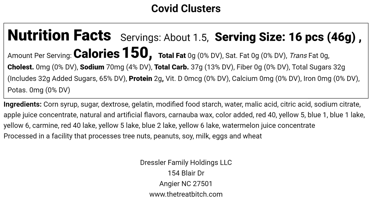 Covid_Clusters_nutrition