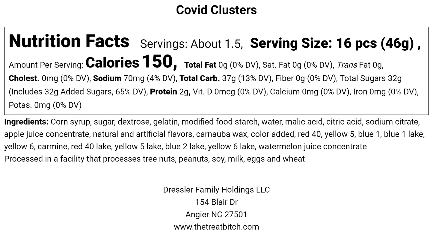 Covid Clusters